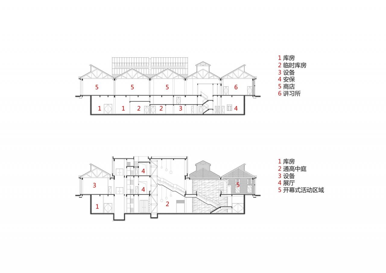 BIM建筑|景德镇江西画院美术馆 / 筑境设计 BIM建筑|景德镇江西画院美术馆 / 筑境设计