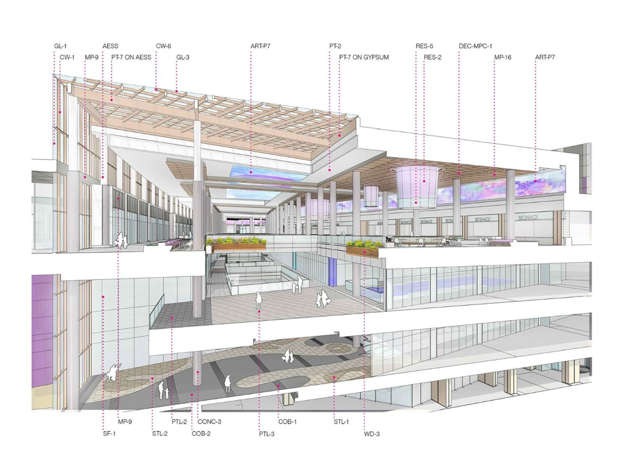 BIM建筑|普里什蒂纳购物中心/ Laguarda.Low Architects (LLA) BIM建筑|普里什蒂纳购物中心/ Laguarda.Low Architects (LLA)