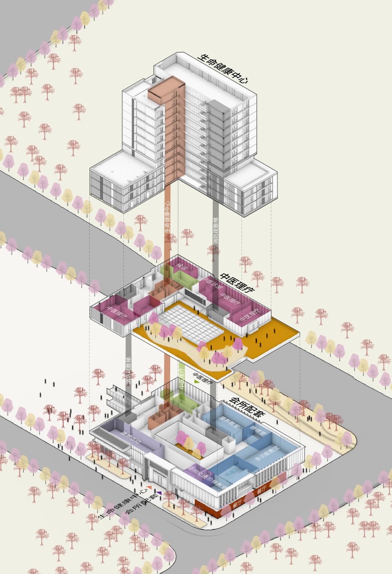 BIM建筑|混合的真实:城市型康养综合体的创新实践 / 栖城设计 BIM建筑|混合的真实:城市型康养综合体的创新实践 / 栖城设计