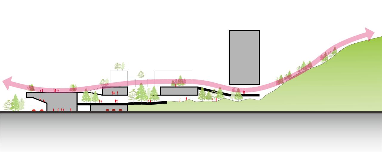 BIM建筑|山间学堂:深圳市第三十三高级中学(中标候选方案) / 上海华都建筑规划设计有限公司 BIM建筑|山间学堂:深圳市第三十三高级中学(中标候选方案) / 上海华都建筑规划设计有限公司