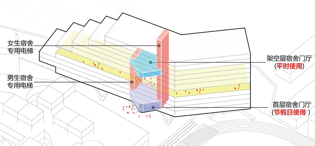 BIM建筑|山间学堂:深圳市第三十三高级中学(中标候选方案) / 上海华都建筑规划设计有限公司 BIM建筑|山间学堂:深圳市第三十三高级中学(中标候选方案) / 上海华都建筑规划设计有限公司