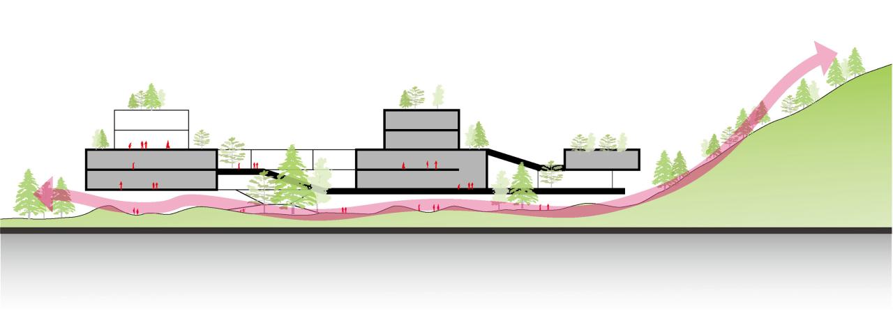 BIM建筑|山间学堂:深圳市第三十三高级中学(中标候选方案) / 上海华都建筑规划设计有限公司 BIM建筑|山间学堂:深圳市第三十三高级中学(中标候选方案) / 上海华都建筑规划设计有限公司