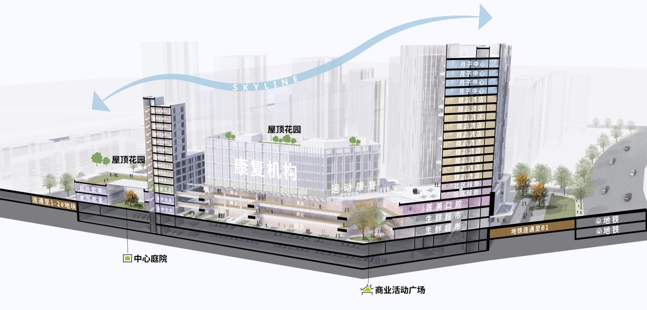 BIM建筑|混合的真实:城市型康养综合体的创新实践 / 栖城设计 BIM建筑|混合的真实:城市型康养综合体的创新实践 / 栖城设计