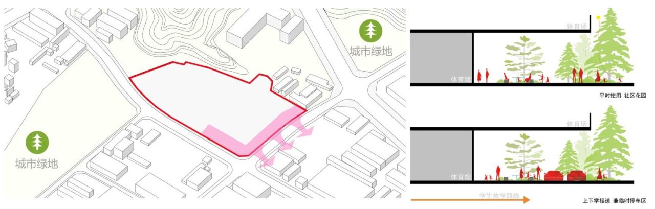 BIM建筑|山间学堂:深圳市第三十三高级中学(中标候选方案) / 上海华都建筑规划设计有限公司 BIM建筑|山间学堂:深圳市第三十三高级中学(中标候选方案) / 上海华都建筑规划设计有限公司
