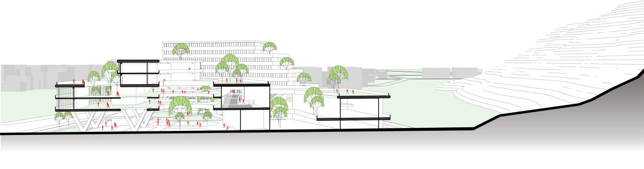 BIM建筑|山间学堂:深圳市第三十三高级中学(中标候选方案) / 上海华都建筑规划设计有限公司 BIM建筑|山间学堂:深圳市第三十三高级中学(中标候选方案) / 上海华都建筑规划设计有限公司