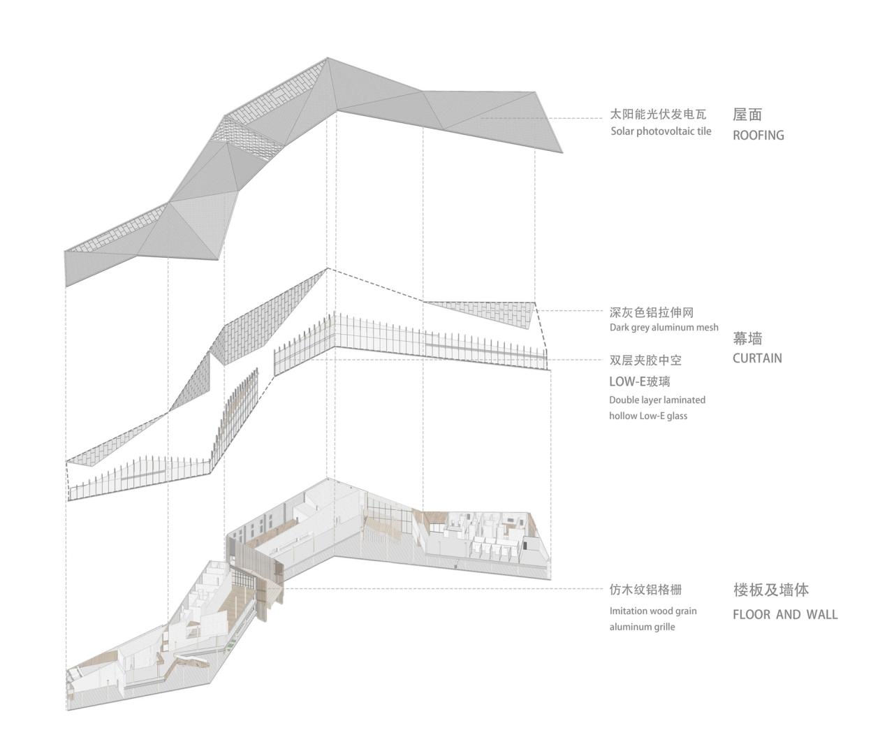 BIM建筑|长兴岛郊野公园游客中心 / 米川工作室 + 水石设计 BIM建筑|长兴岛郊野公园游客中心 / 米川工作室 + 水石设计