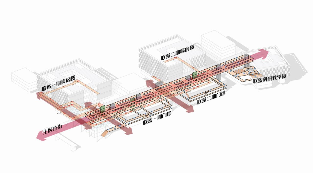 BIM建筑|福清市第二医院投标项目 / 山东省建筑设计研究院第六分院 BIM建筑|福清市第二医院投标项目 / 山东省建筑设计研究院第六分院