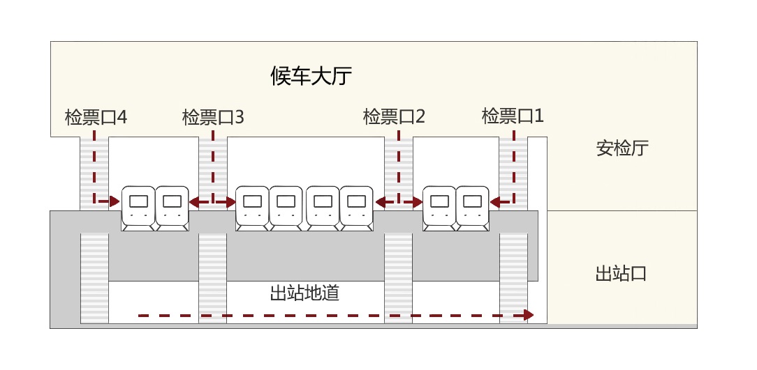 BIM建筑|雀舞彩云:中老铁路-西双版纳站室内设计 / CCDI悉地国际 BIM建筑|雀舞彩云:中老铁路-西双版纳站室内设计 / CCDI悉地国际