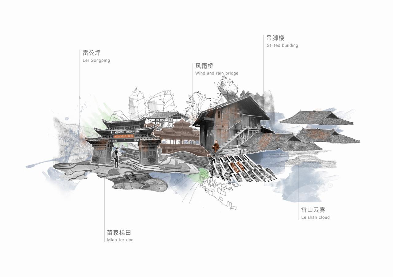 BIM建筑|雷山云屋:西江千户苗寨文化中心方案设计 / 外行建筑 BIM建筑|雷山云屋:西江千户苗寨文化中心方案设计 / 外行建筑