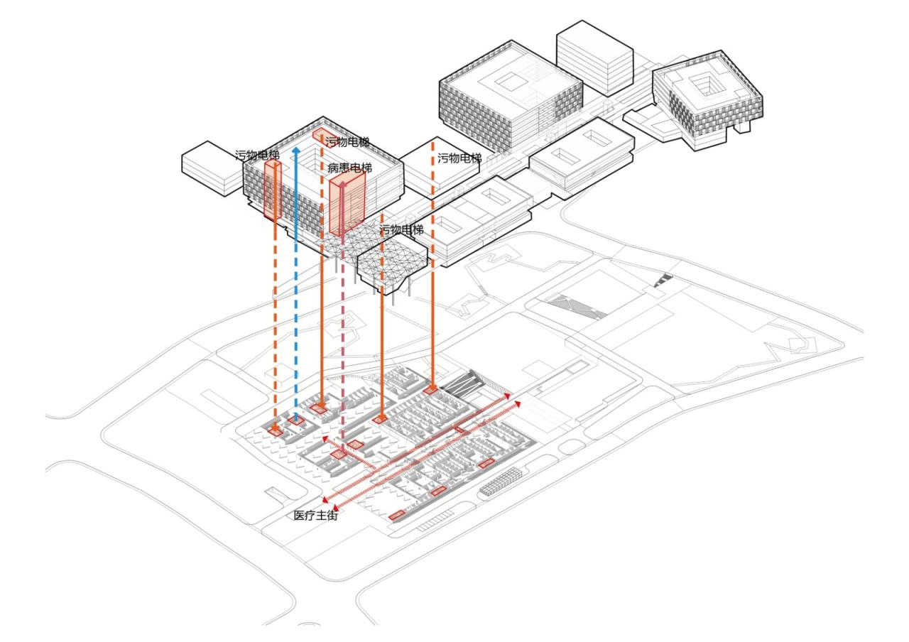 BIM建筑|福清市第二医院投标项目 / 山东省建筑设计研究院第六分院 BIM建筑|福清市第二医院投标项目 / 山东省建筑设计研究院第六分院