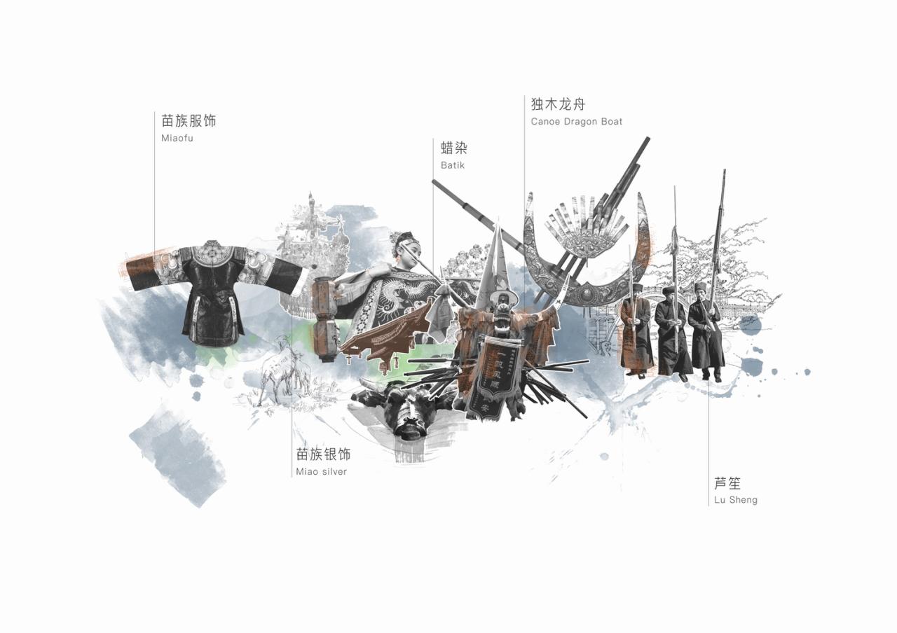 BIM建筑|雷山云屋:西江千户苗寨文化中心方案设计 / 外行建筑 BIM建筑|雷山云屋:西江千户苗寨文化中心方案设计 / 外行建筑