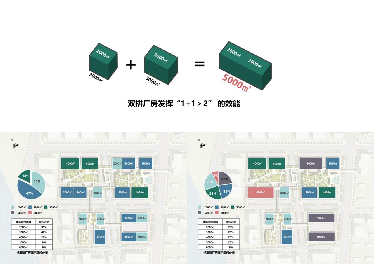 BIM建筑|河西片区“工改工4单元”项目工程勘察设计 / 深圳市建筑设计研究总院有限公司 BIM建筑|河西片区“工改工4单元”项目工程勘察设计 / 深圳市建筑设计研究总院有限公司