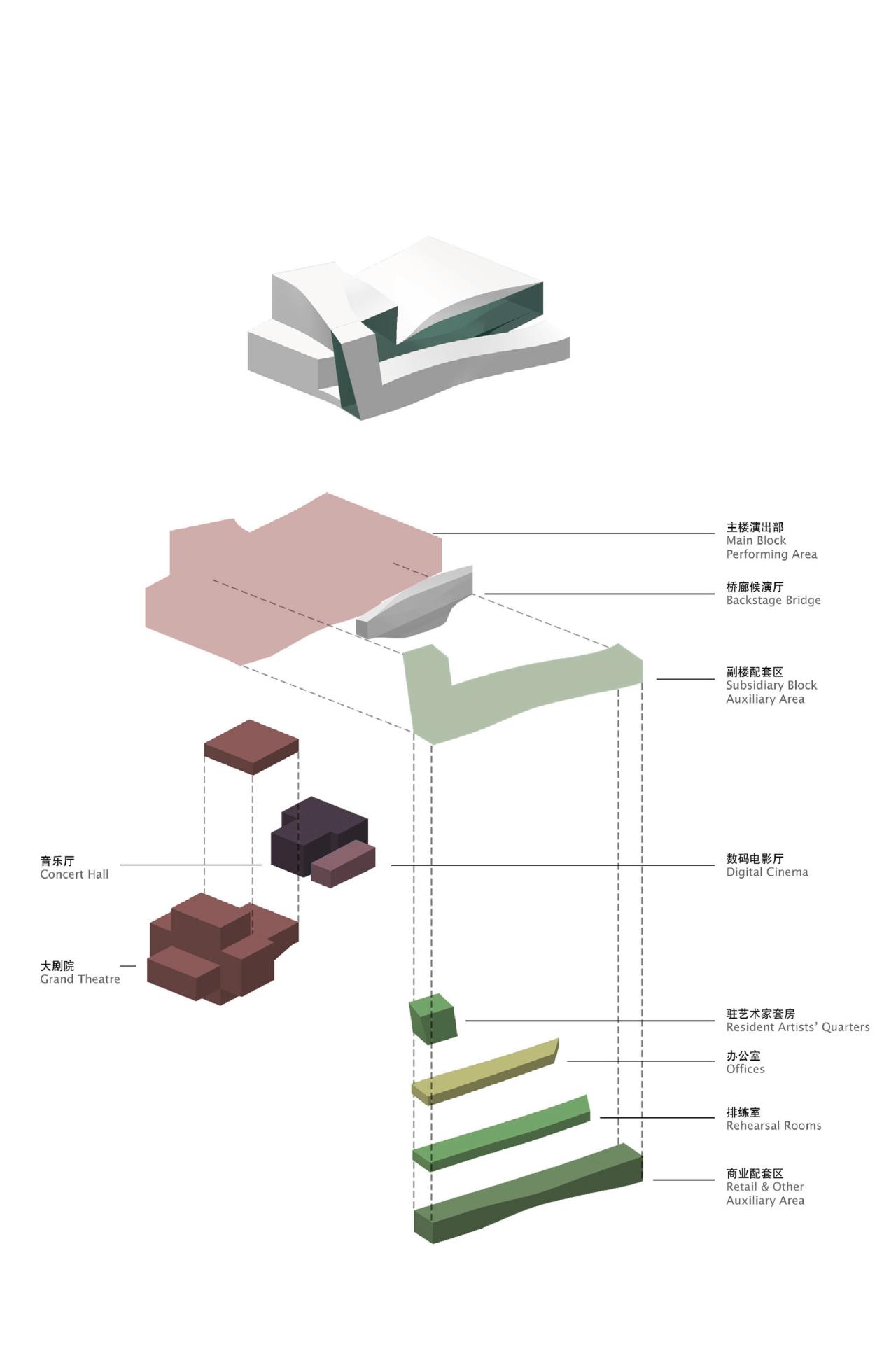 BIM建筑|深圳宝安文化区演艺中心 / 严迅奇建筑师事务所 BIM建筑|深圳宝安文化区演艺中心 / 严迅奇建筑师事务所