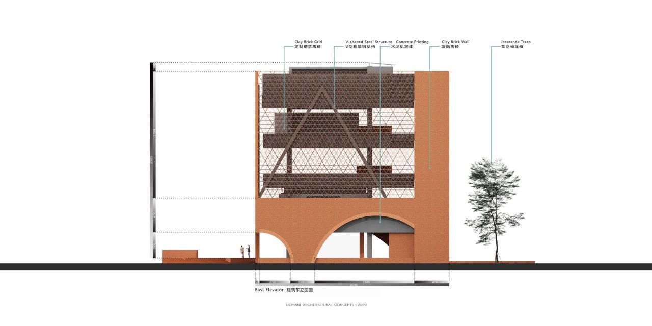 BIM建筑|创客小镇TIC艺术中心 / 东仓建设 BIM建筑|创客小镇TIC艺术中心 / 东仓建设