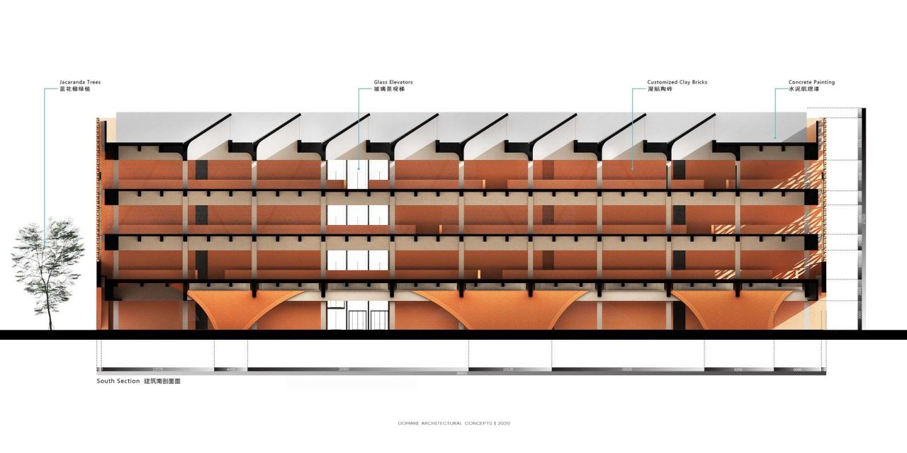 BIM建筑|创客小镇TIC艺术中心 / 东仓建设 BIM建筑|创客小镇TIC艺术中心 / 东仓建设