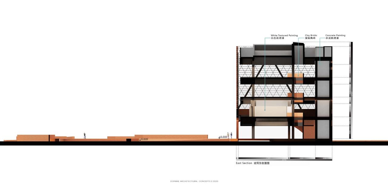 BIM建筑|创客小镇TIC艺术中心 / 东仓建设 BIM建筑|创客小镇TIC艺术中心 / 东仓建设