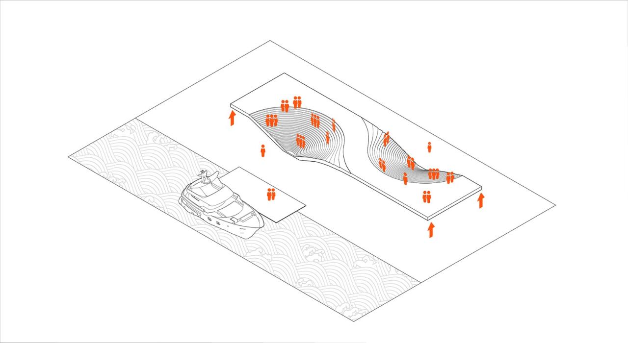 BIM建筑|银杏天鹅湖游船码头 / 禾下建筑 BIM建筑|银杏天鹅湖游船码头 / 禾下建筑