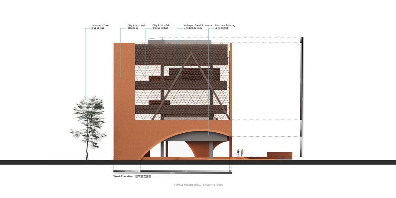 BIM建筑|创客小镇TIC艺术中心 / 东仓建设 BIM建筑|创客小镇TIC艺术中心 / 东仓建设