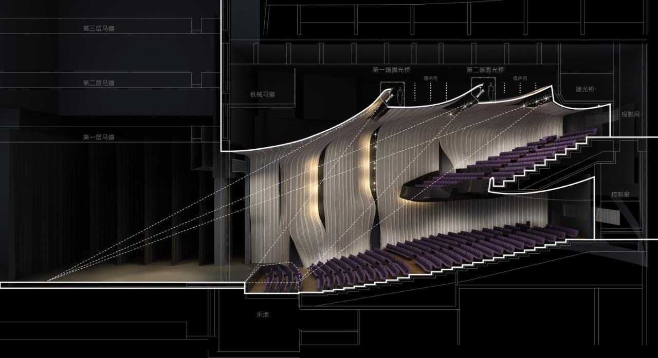 BIM建筑|深圳宝安文化区演艺中心 / 严迅奇建筑师事务所 BIM建筑|深圳宝安文化区演艺中心 / 严迅奇建筑师事务所