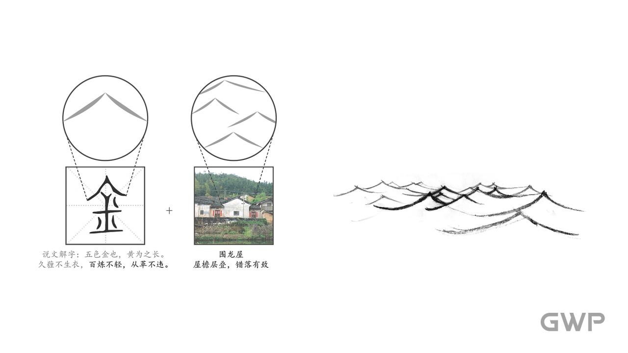 BIM建筑|曾宪梓纪念馆 / GWP新作 BIM建筑|曾宪梓纪念馆 / GWP新作