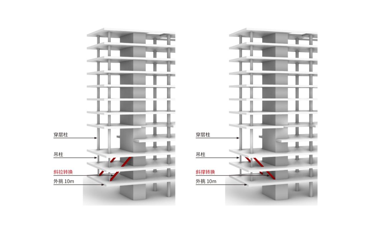 BIM建筑|杭州威星智能总部工程实录 / 孟凡浩-gad × line+ BIM建筑|杭州威星智能总部工程实录 / 孟凡浩-gad × line+