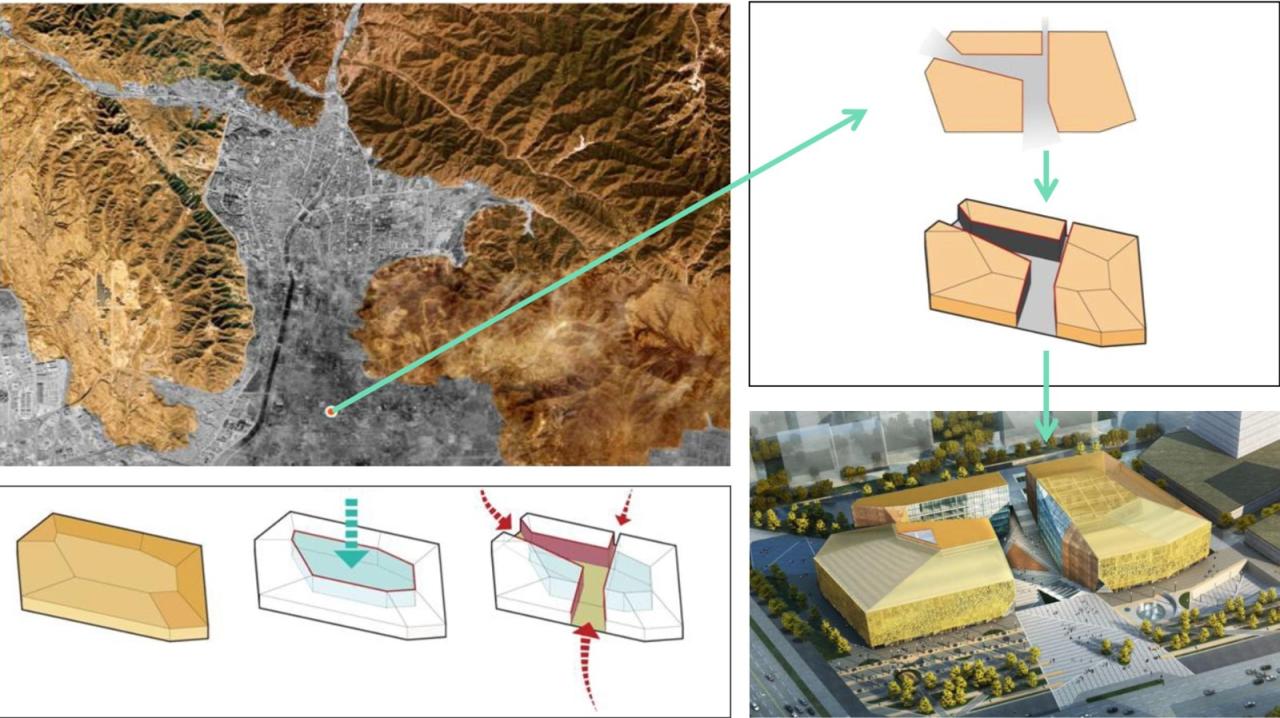 BIM建筑|张家口图书馆,创造城市的精神呼吸 / 王大泉 BIM建筑|张家口图书馆,创造城市的精神呼吸 / 王大泉