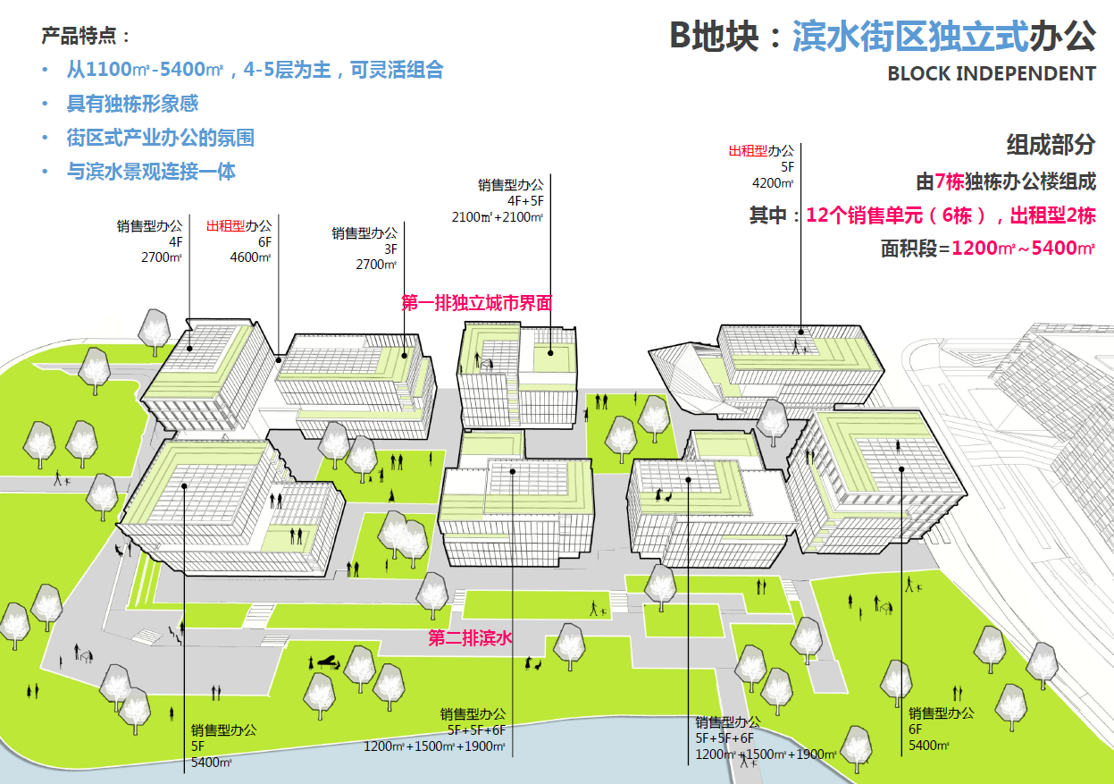 BIM建筑|南京首个碳中和产业园——中国能谷产业生态区 / 栖城设计 BIM建筑|南京首个碳中和产业园——中国能谷产业生态区 / 栖城设计