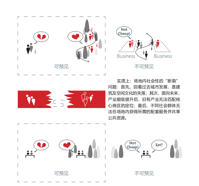 BIM建筑|联泰超总湾国际中心 / 林聪建筑工作室 BIM建筑|联泰超总湾国际中心 / 林聪建筑工作室