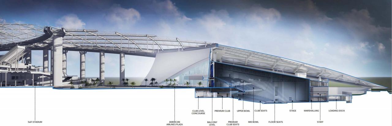 BIM建筑|洛杉矶索菲体育场 / HKS BIM建筑|洛杉矶索菲体育场 / HKS