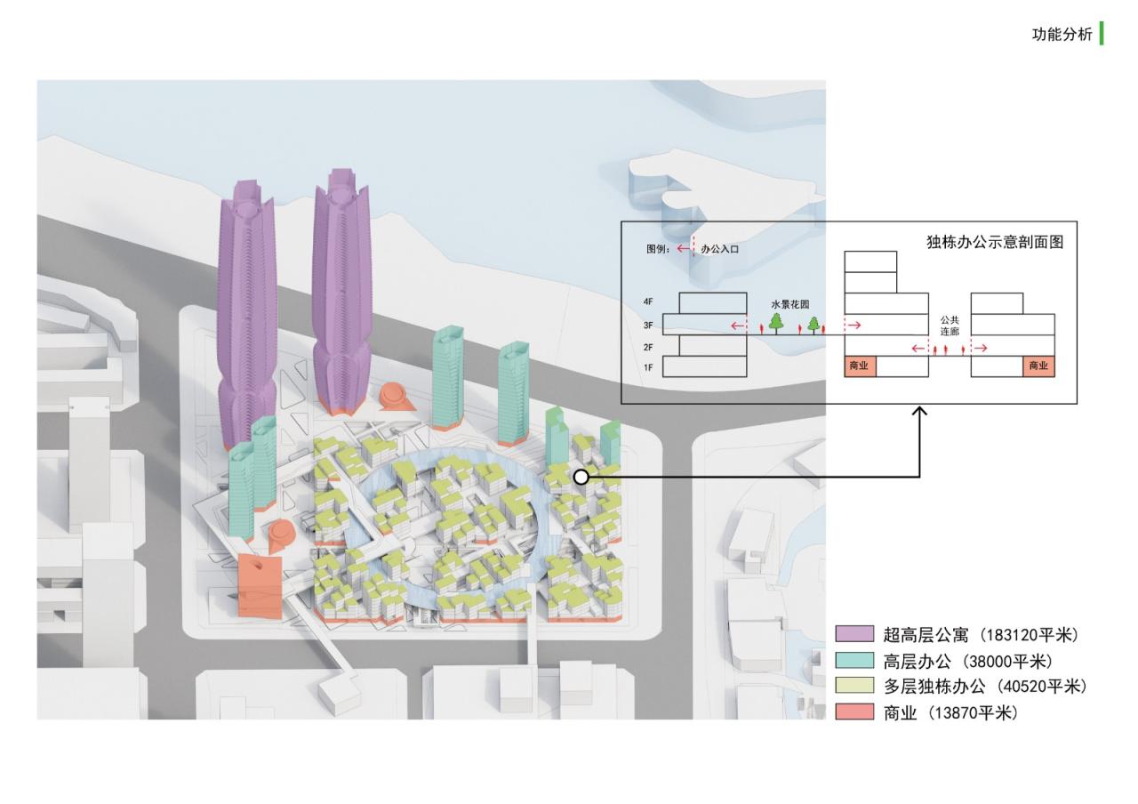 BIM建筑|联泰超总湾国际中心 / 林聪建筑工作室 BIM建筑|联泰超总湾国际中心 / 林聪建筑工作室