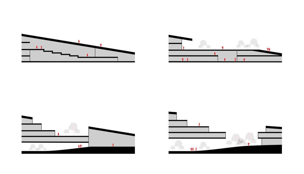 BIM建筑|中央美术学院青岛校区设计方案 / CAA BIM建筑|中央美术学院青岛校区设计方案 / CAA