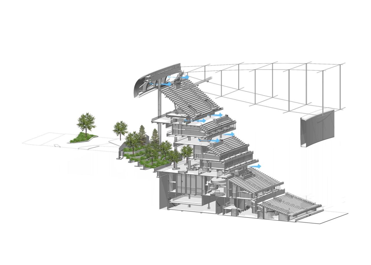 BIM建筑|洛杉矶索菲体育场 / HKS BIM建筑|洛杉矶索菲体育场 / HKS