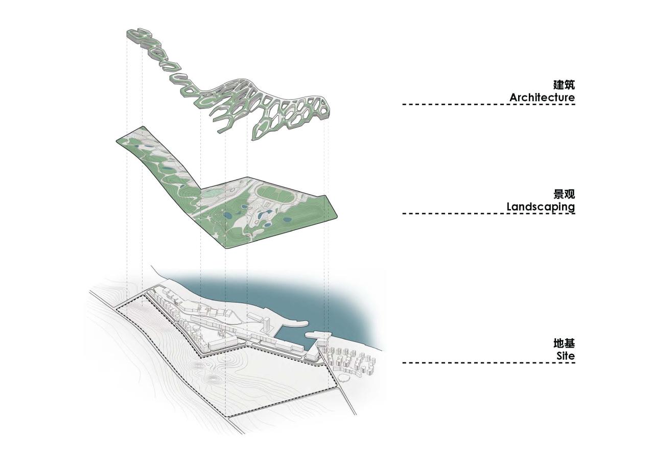 BIM建筑|中央美术学院青岛校区设计方案 / CAA BIM建筑|中央美术学院青岛校区设计方案 / CAA