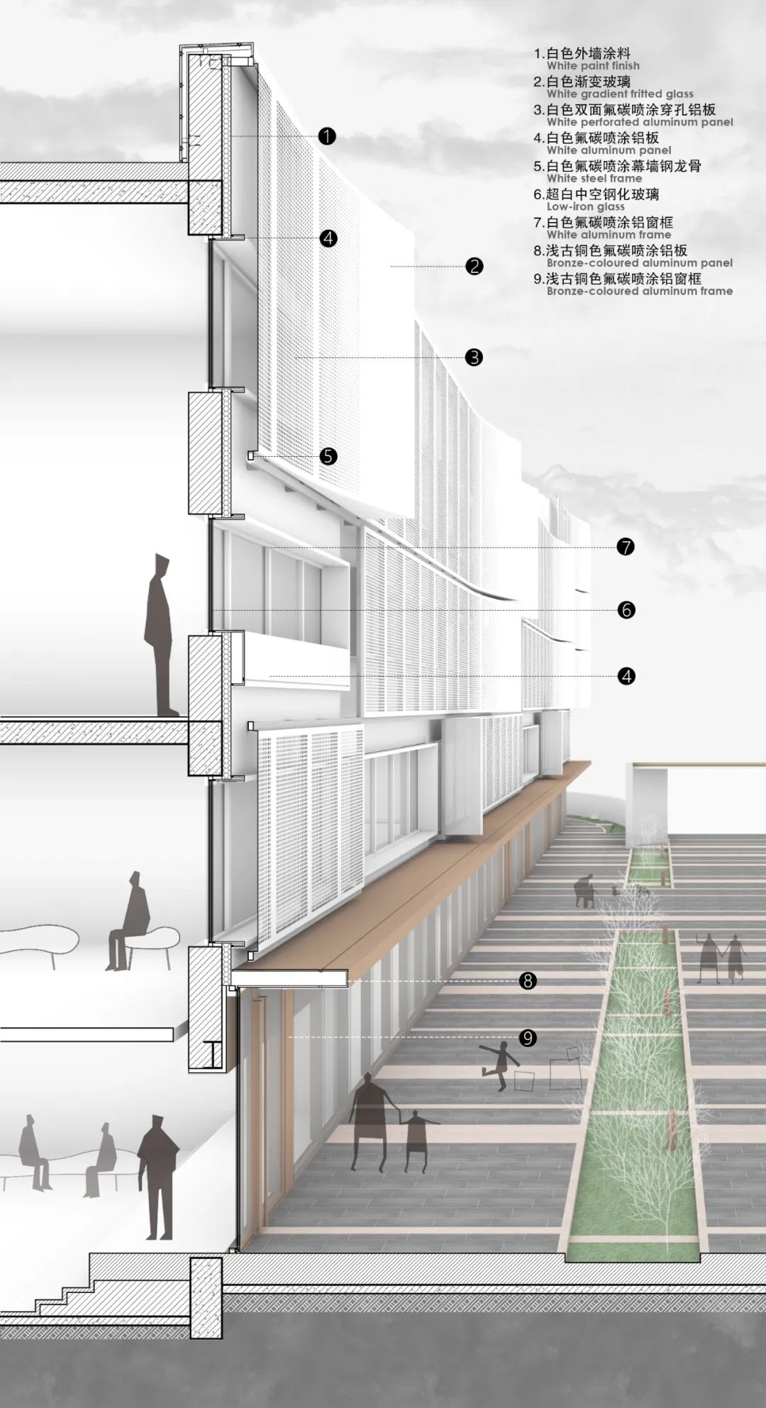 BIM建筑|老牌工业城市的新生地 : 大连37相 / UUA BIM建筑|老牌工业城市的新生地 : 大连37相 / UUA