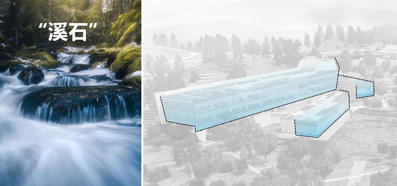 BIM建筑|重庆两江协同创新区融合创新中心 / 上海都设营造建筑设计事务所 BIM建筑|重庆两江协同创新区融合创新中心 / 上海都设营造建筑设计事务所