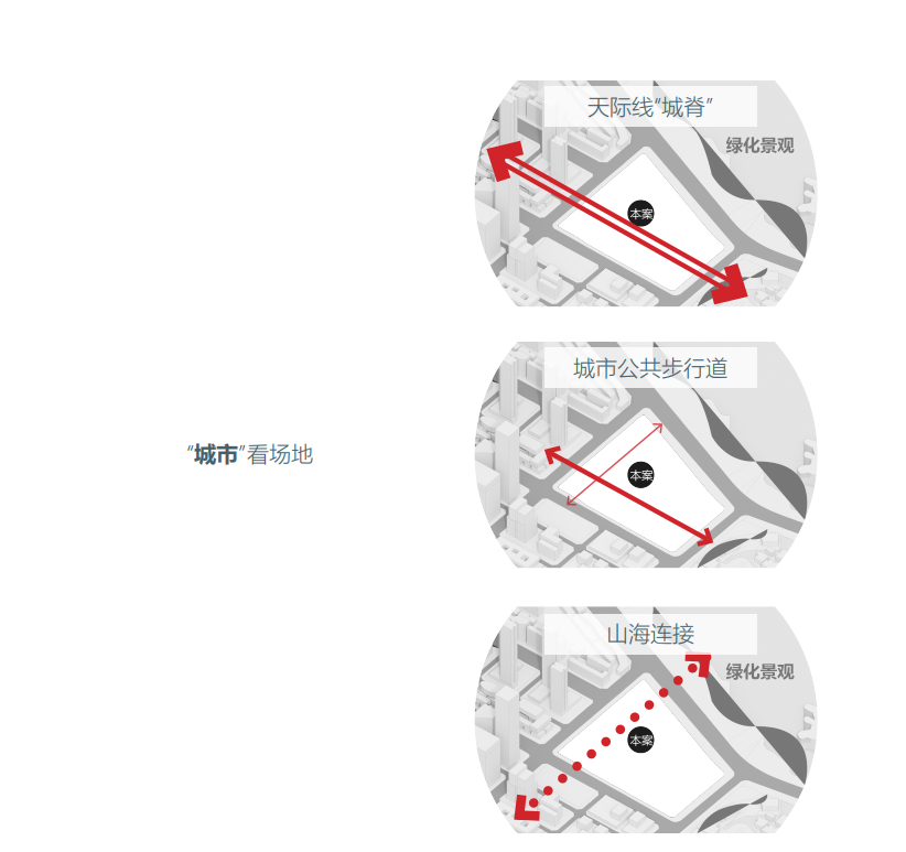 BIM建筑|联泰超总湾国际中心 / 林聪建筑工作室 BIM建筑|联泰超总湾国际中心 / 林聪建筑工作室