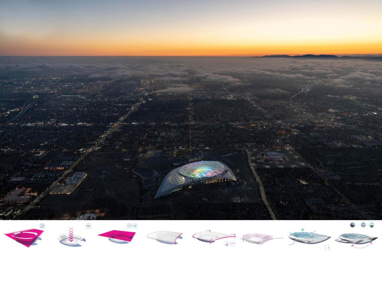 BIM建筑|洛杉矶索菲体育场 / HKS BIM建筑|洛杉矶索菲体育场 / HKS