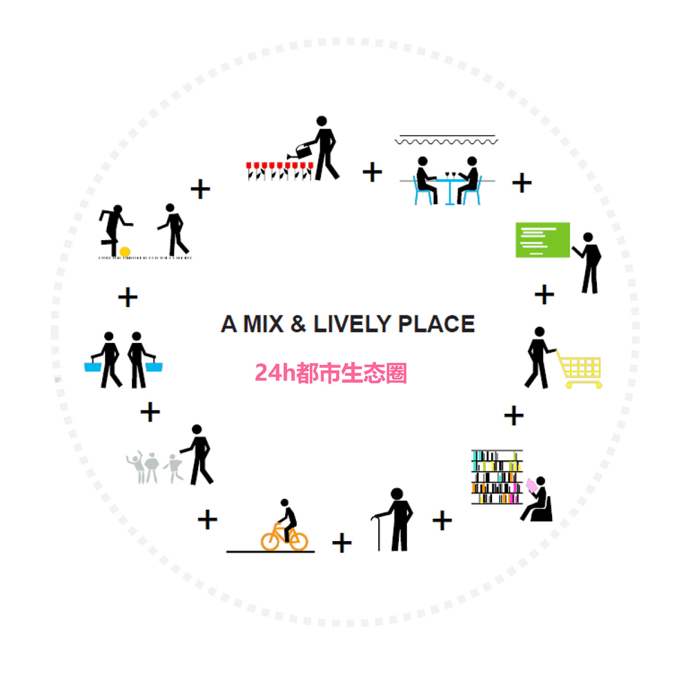 BIM建筑|GEN方案 | 一桥两相望:苏州高铁新城双子塔 BIM建筑|GEN方案 | 一桥两相望:苏州高铁新城双子塔