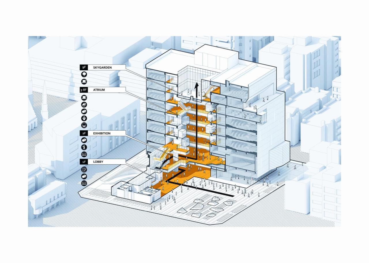 BIM建筑|政治大学公共行政及企业管理教育中心 / 潘冀联合建筑师事务所 BIM建筑|政治大学公共行政及企业管理教育中心 / 潘冀联合建筑师事务所