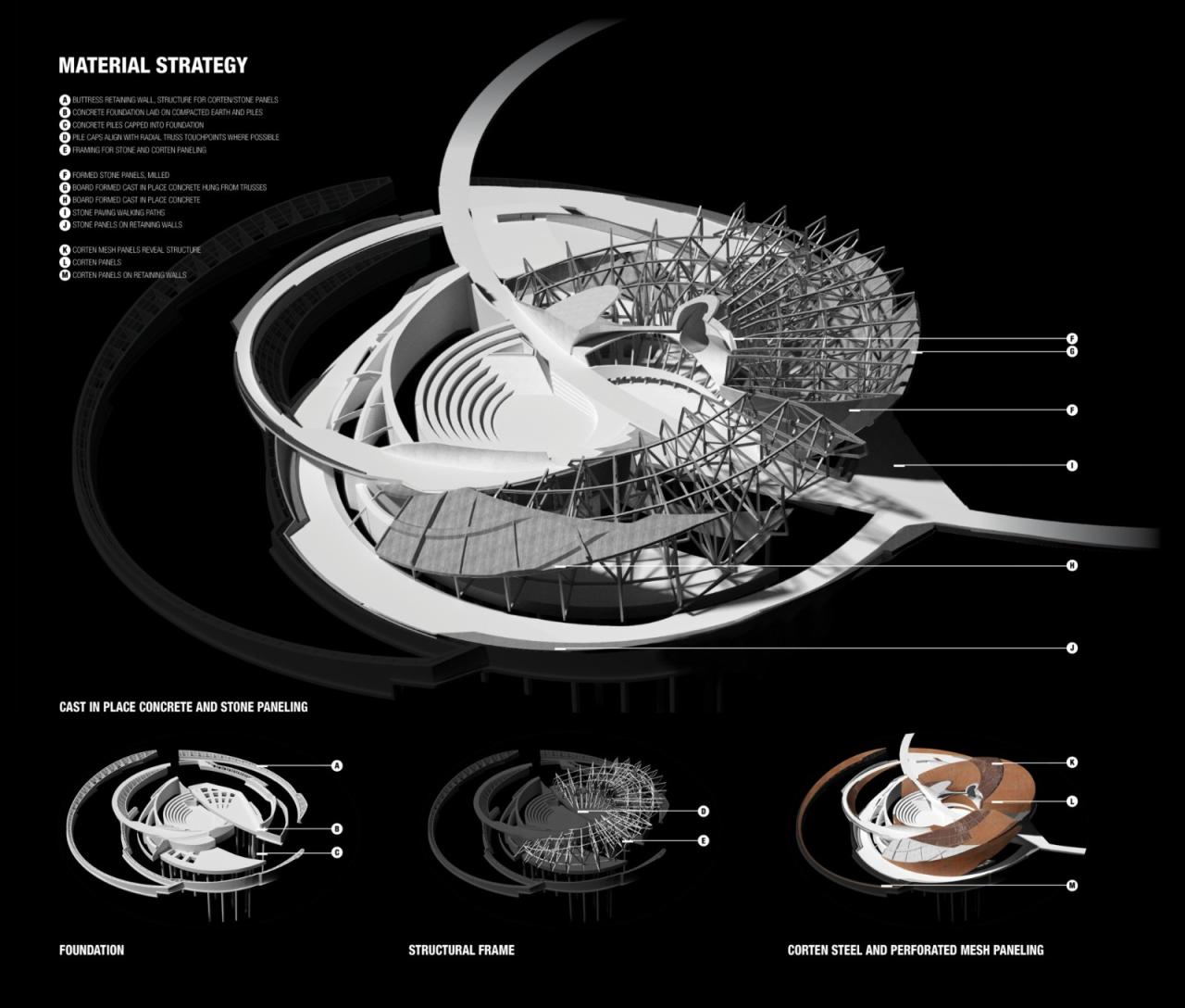 BIM建筑| ‘冷战退伍军人纪念碑’方案 / Oyler Wu BIM建筑| ‘冷战退伍军人纪念碑’方案 / Oyler Wu