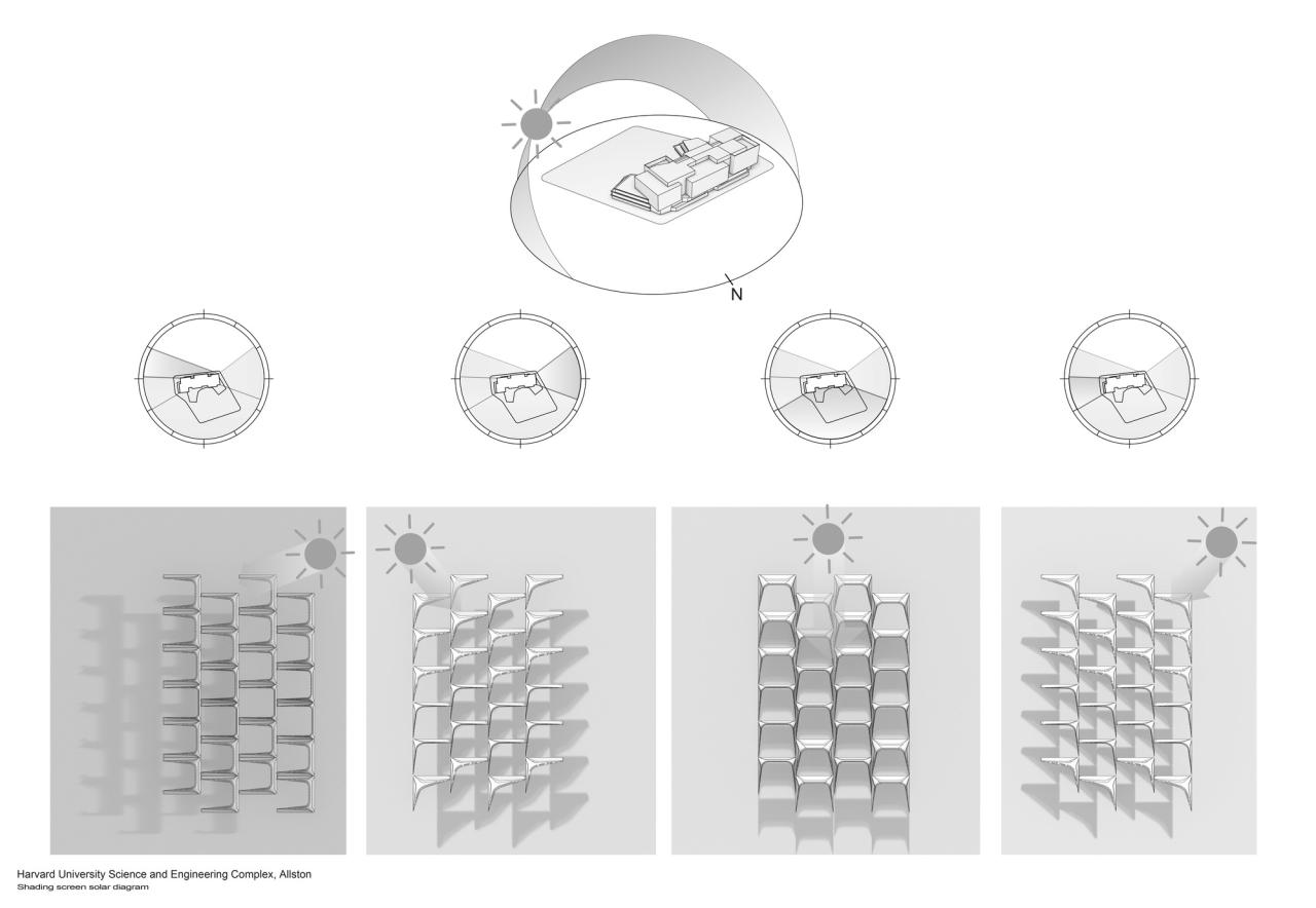 BIM建筑|哈佛大学科学与工程综合楼 / 贝尼奇建筑事务所 BIM建筑|哈佛大学科学与工程综合楼 / 贝尼奇建筑事务所