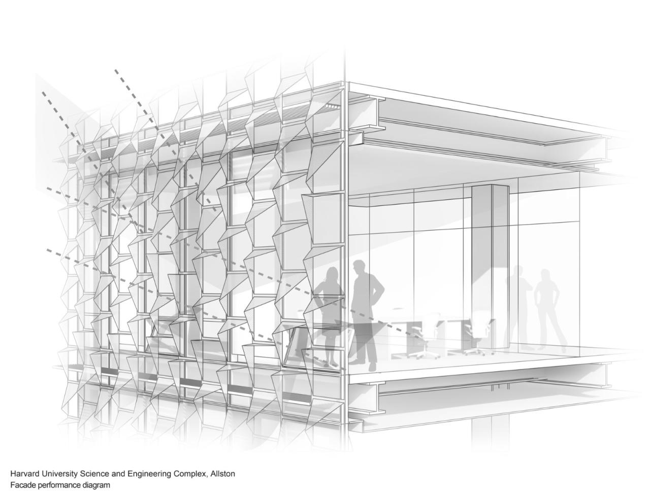 BIM建筑|哈佛大学科学与工程综合楼 / 贝尼奇建筑事务所 BIM建筑|哈佛大学科学与工程综合楼 / 贝尼奇建筑事务所