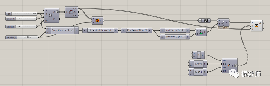 BIM问答|Grasshopper参数化设计教程——圈圈纹 BIM问答|Grasshopper参数化设计教程——圈圈纹