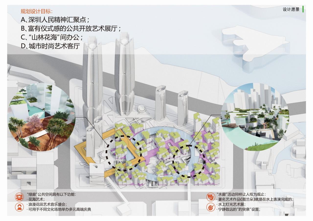 BIM建筑|联泰超总湾国际中心 / 林聪建筑工作室 BIM建筑|联泰超总湾国际中心 / 林聪建筑工作室