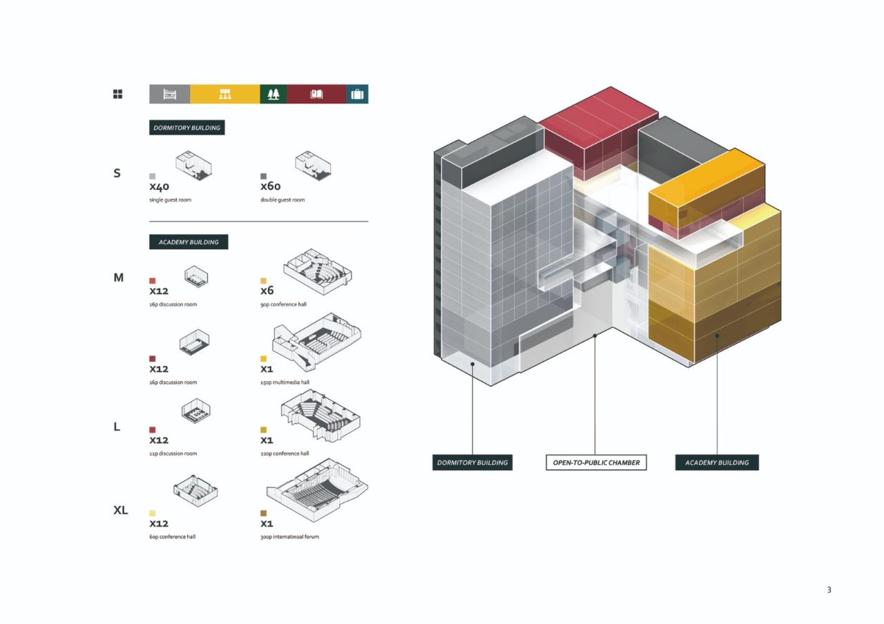 BIM建筑|政治大学公共行政及企业管理教育中心 / 潘冀联合建筑师事务所 BIM建筑|政治大学公共行政及企业管理教育中心 / 潘冀联合建筑师事务所
