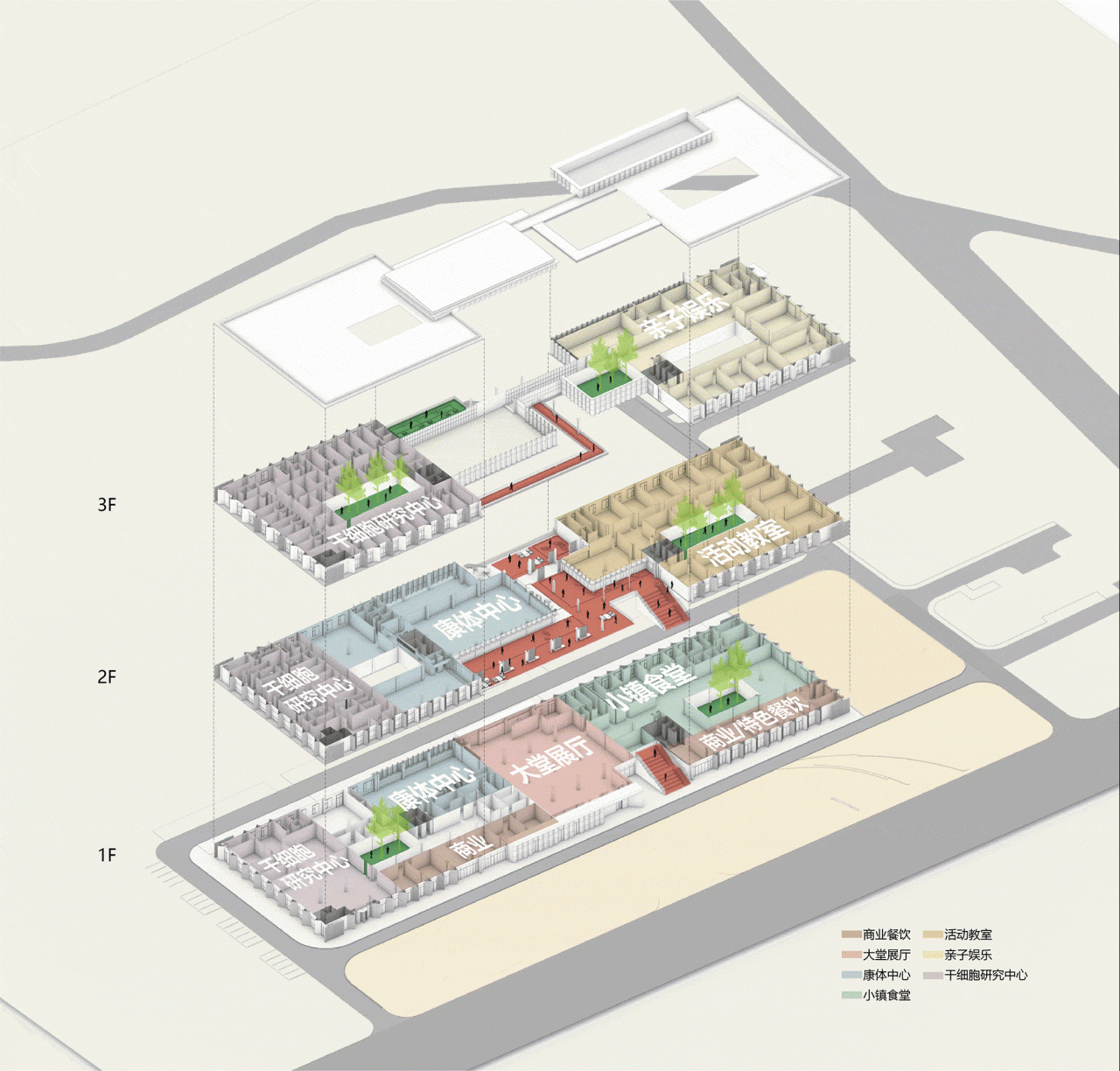 BIM建筑|废弃厂房改造康养配套 / 栖城设计 BIM建筑|废弃厂房改造康养配套 / 栖城设计