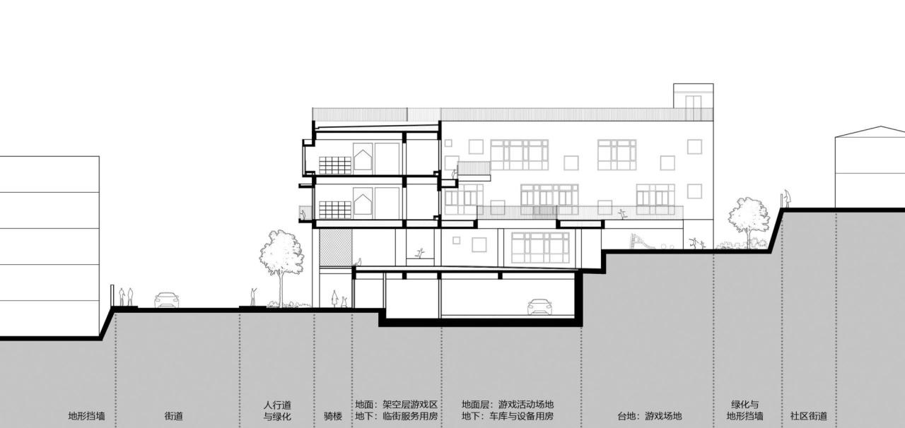BIM建筑|九寨沟县启航幼儿园 / 东意建筑 BIM建筑|九寨沟县启航幼儿园 / 东意建筑