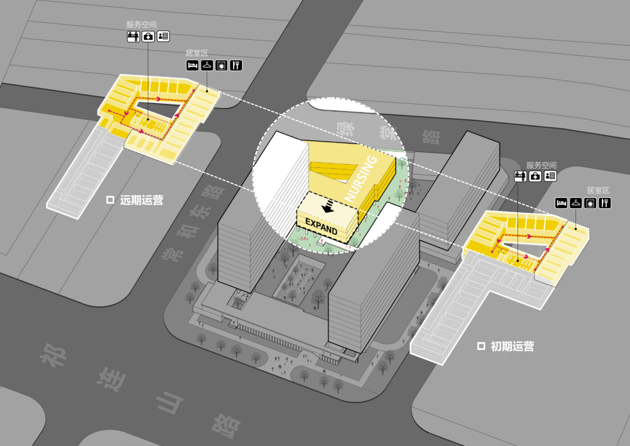 BIM建筑|理想社区:城市型康养, 国华人寿首家国际康养中心 / 栖城设计 BIM建筑|理想社区:城市型康养, 国华人寿首家国际康养中心 / 栖城设计