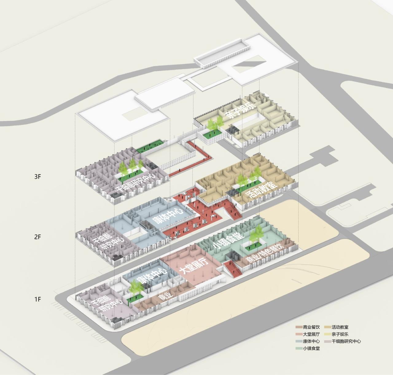 BIM建筑|废弃厂房改造康养配套 / 栖城设计 BIM建筑|废弃厂房改造康养配套 / 栖城设计