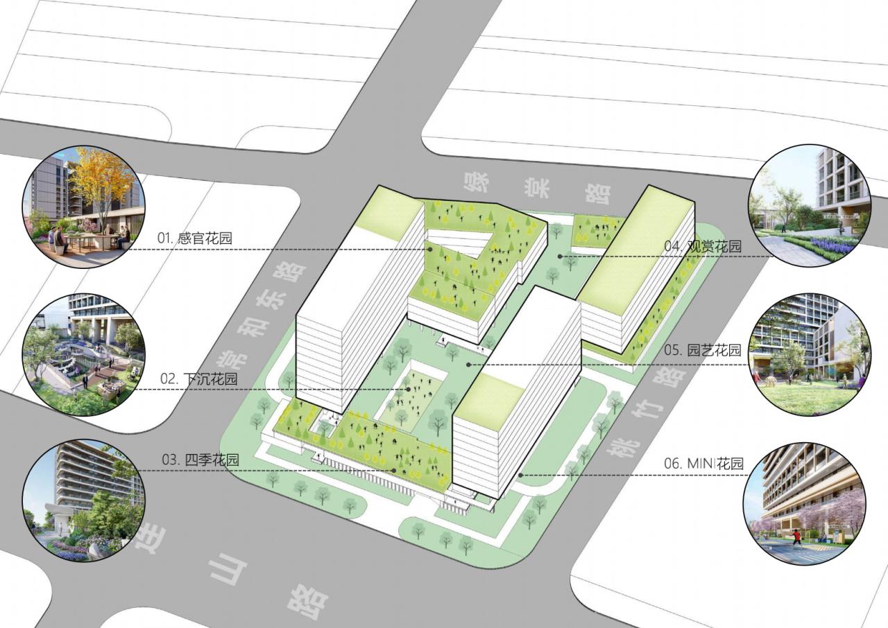 BIM建筑|理想社区:城市型康养, 国华人寿首家国际康养中心 / 栖城设计 BIM建筑|理想社区:城市型康养, 国华人寿首家国际康养中心 / 栖城设计
